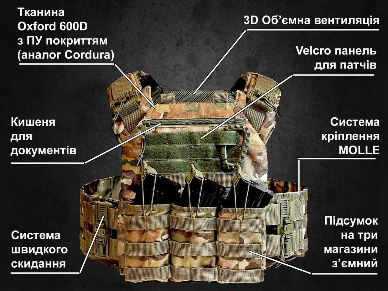Плитоноска швидкого скидання + тройний підсумок під магазини та напашник мультикам - Зображення 4