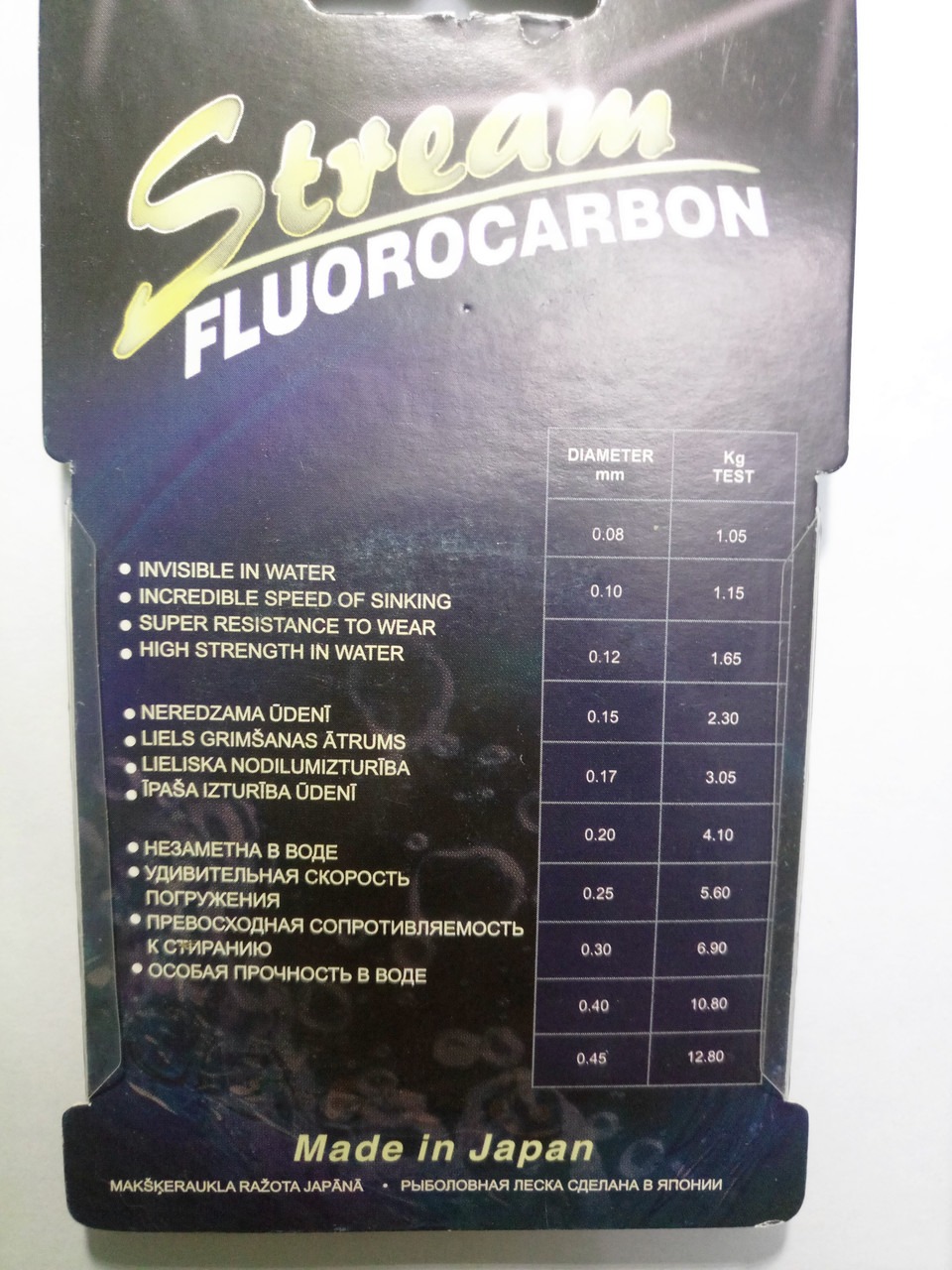 Волосінь флюорокарбон Stream Flourcarbon 25 m 0,40 mm - Зображення 2
