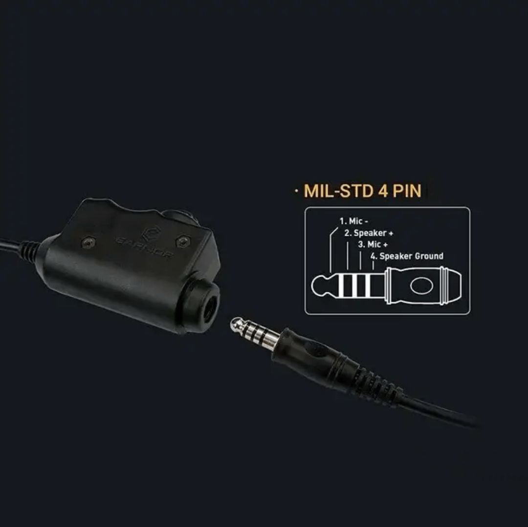 Кнопка PTT Тангента для рацій Моторола DP4400/DP4600/DP4800 Earmor M52 чорний - Зображення 6