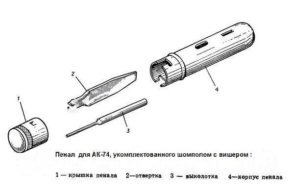 Пенал АК74 АКС74У АК74С для автоматів в яких шомпол з протиркою - Зображення 2