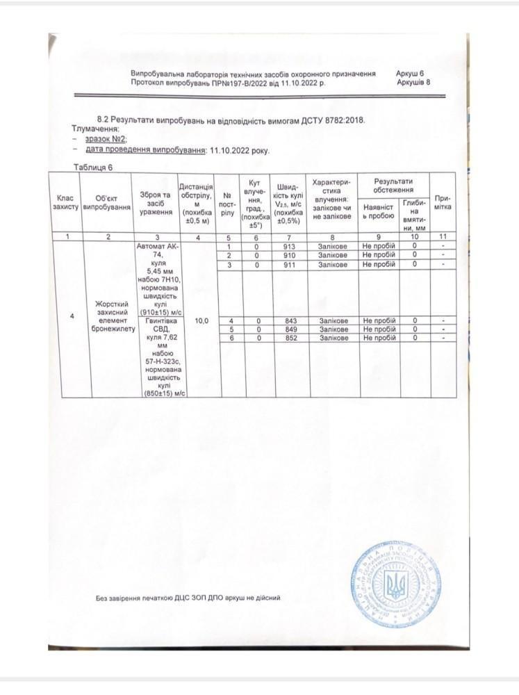 Комплект захисних плит 4-й клас 25×30 МARS 600 6 мм 3.5 кг однієї - Зображення 3